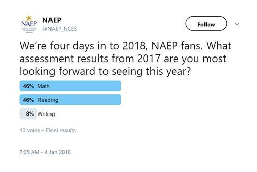 naep 2017