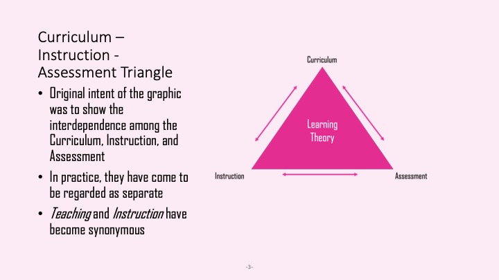 NEERO - CIA Triangle